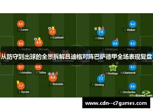 从防守到出球的全景拆解吕迪格对阵巴萨德甲全场表现复盘
